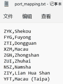 a screenshot of port_mapping.text with a notepad icon
