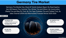 an advertisement for germany tire market size share & trends analysis report by road application all-season tire summer tire winter tire and other