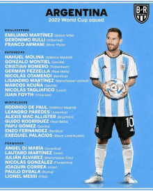 a poster for argentina 's 2022 world cup squad with a man holding a soccer ball