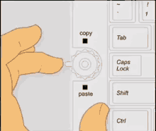 a cartoon drawing of a person pressing a button that says copy