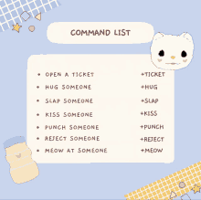 a command list with a picture of a cat and a bottle of milk