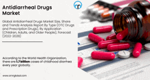 an advertisement for antidiarrheal drugs market with a bottle of pink pills