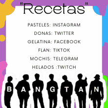 a poster that says ' recetas ' at the top of it