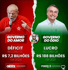 a red and green poster with the words governo do amor