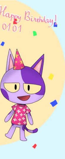 a drawing of a cat wearing a party hat with the words happy birthday written below it