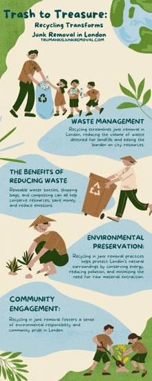 a poster explains the benefits of recycling