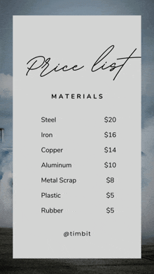 a price list for different materials including steel iron copper aluminum and plastic