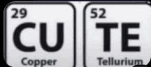 copper and tellurium are among the elements shown on the periodic table