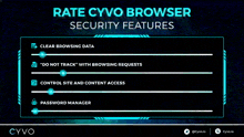 a poster explaining the security features of a civo browser