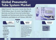 an advertisement for a global pneumatic tube system market with a picture