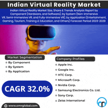 an advertisement for indian virtual reality market shows a man wearing a virtual reality headset