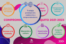 a poster that says compromis quito 2021-2023 on it