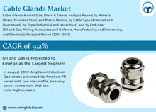 an advertisement for cable glands market shows a picture of two brass glands