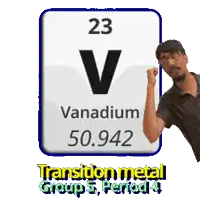 a man is standing next to a sign that says vanadium
