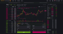 a screenshot of the binance website showing a button to buy