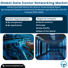 an advertisement for a global data center networking market shows a picture of a server room