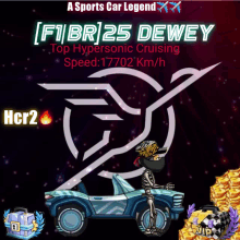 a poster for a sports car legend with a skeleton driving a car