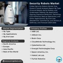 a poster for the security robots market with a picture of a robot on it