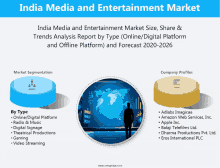 india media and entertainment market trends analysis report by type ( online / digital platform and offline platform ) and forecast 2020-2026