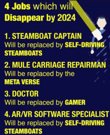 a poster showing 4 jobs that will disappear by 2024