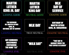 a diagram of martin luther king jr . day , milk day , birthday of martin luther king jr .