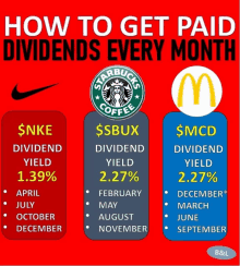 a poster showing how to get paid dividends every month for nike starbucks and mcdonalds