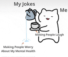 a cartoon of a cat pouring water into a cup with the caption " my jokes "