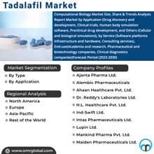 an advertisement for a tadalafil market with a list of companies and their profiles