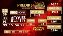 a poster for prediksi shows a score of 9 to 3