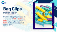 a bag clips market report with a bunch of clips