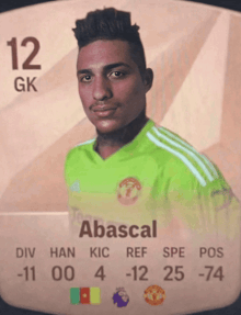 a soccer player named abascal has a gk of 12