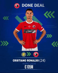 a poster for cristiano ronaldo shows him in a red jersey