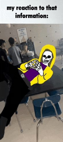 a cartoon of a skeleton in a yellow hoodie sitting at a table