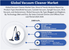 global vacuum cleaner market size share & trends analysis report by product type handheld vacuum