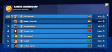 a screenshot of the ranked leaderboard of a game