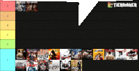 a tiermaker displays a tier list of video games