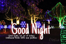 a poster that says good night with trees and lights in the background