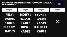 a black and purple graphic with the words " komisi pemilihan umum desa bahagia " on it