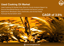 an advertisement for used cooking oil market with a picture of oil pouring into a bowl