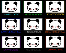 a picture of a panda bear with the words lawful good neutral good chaotic good and lawful evil