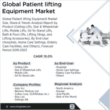 an advertisement for global patient lifting equipment