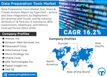 an advertisement for data preparation tools market shows a map of the world