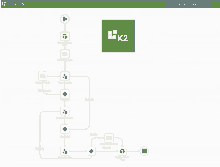 a computer screen shows a flow chart of a acquisition process