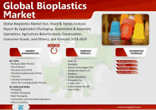 a poster titled global bioplastics market with a picture of stacks of plastic cups