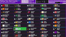 a screenshot of fake your sub counts with a bunch of icons