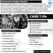 a black and white automotive engine market poster