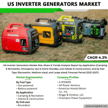 a flyer for us inverter generators market shows a row of generators