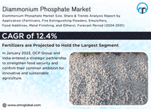 an advertisement for diammonium phosphate market shows a picture of fertilizers