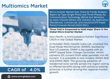 a flyer for the multiomics market with a picture of a robot