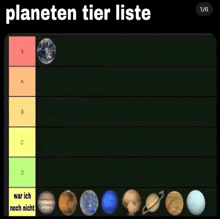 a tier list of planets in the solar system with the earth at the top